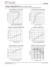 CAT6218-330TD-GT3 datasheet.datasheet_page 5