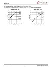 CAT6218-330TD-GT3 datasheet.datasheet_page 6