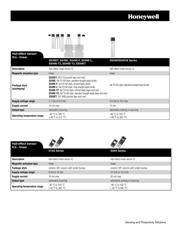 SS94A2 datasheet.datasheet_page 5