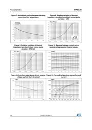 STPS3L40UF datasheet.datasheet_page 4