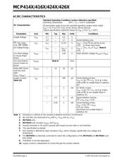 MCP4241-104E/SL datasheet.datasheet_page 4