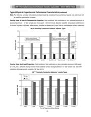 3-5-8810 datasheet.datasheet_page 3