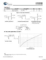 CY7C028-15AXI datasheet.datasheet_page 6