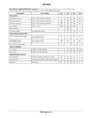 NCP5425SOEVB datasheet.datasheet_page 5