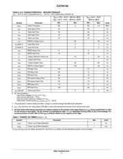 CAT25128YI-GT3 datasheet.datasheet_page 4