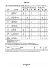 CAT25128YI-GT3 datasheet.datasheet_page 5