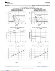 TLV3501AQDBVRQ1 datasheet.datasheet_page 5