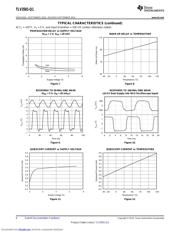 TLV3501AQDBVRQ1 datasheet.datasheet_page 6