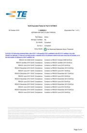 ADF08 datasheet.datasheet_page 3