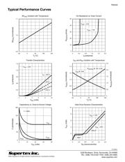 TN2540N3G datasheet.datasheet_page 4