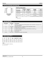 SY88722VKG-TR datasheet.datasheet_page 2