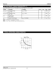 SY88722VKG-TR datasheet.datasheet_page 4