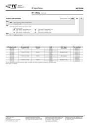 HF3 93S datasheet.datasheet_page 5