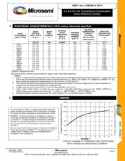 1N823 datasheet.datasheet_page 2