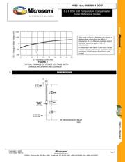 1N829 datasheet.datasheet_page 3