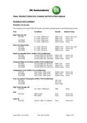 NCP301LSN20T1G datasheet.datasheet_page 2