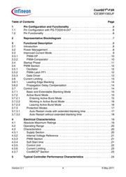 3BR1065 datasheet.datasheet_page 4