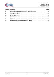 3BR1065 datasheet.datasheet_page 5