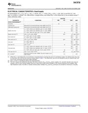 DAC8718 datasheet.datasheet_page 3