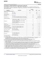 DAC8718SPAG datasheet.datasheet_page 4