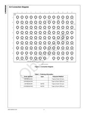 LMX9820ASM/NOPB datasheet.datasheet_page 5