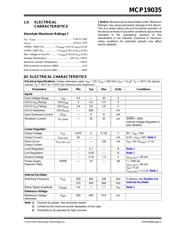 MCP19035-AAABE/MF 数据规格书 3