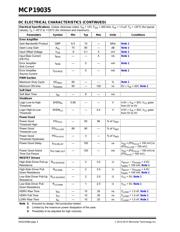 MCP19035-AAABE/MF 数据规格书 4