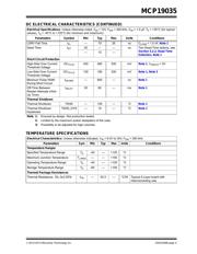 MCP19035-AAABE/MF 数据规格书 5