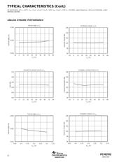 PCM2702E/2KG4 datasheet.datasheet_page 6