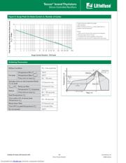 S8X8ES1 datasheet.datasheet_page 4