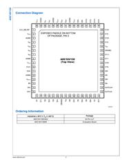 ADC16V130CISQE datasheet.datasheet_page 2