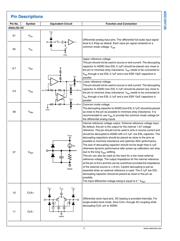 ADC16V130CISQE datasheet.datasheet_page 3