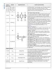 ADC16V130CISQE datasheet.datasheet_page 4