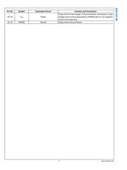 ADC16V130CISQE datasheet.datasheet_page 5