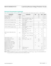 MAX16127TC+T datasheet.datasheet_page 3