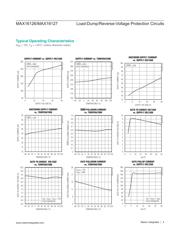 MAX16127TC+T datasheet.datasheet_page 4