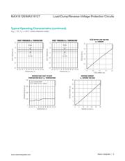 MAX16127TC+T datasheet.datasheet_page 5