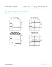 MAX16127TC+T datasheet.datasheet_page 6