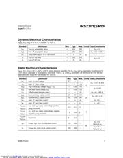 IRS2301 datasheet.datasheet_page 3