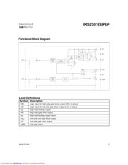 IRS2301 datasheet.datasheet_page 4