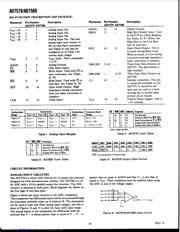 AD7579AQ datasheet.datasheet_page 6