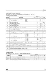 TS902 datasheet.datasheet_page 3