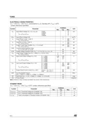 TS902 datasheet.datasheet_page 4