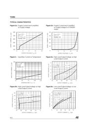 TS902 datasheet.datasheet_page 6