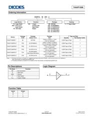 74AUP1G06FS3-7 datasheet.datasheet_page 2