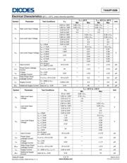 74AUP1G06FS3-7 datasheet.datasheet_page 4