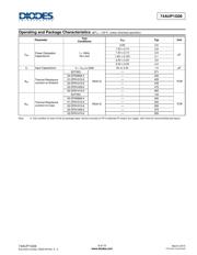 74AUP1G06FS3-7 datasheet.datasheet_page 6