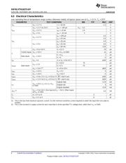 CLVTH16373IDLREP datasheet.datasheet_page 6