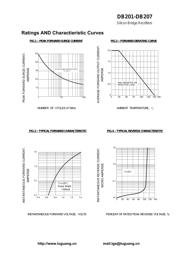 DB207 datasheet.datasheet_page 2