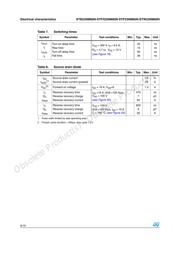 STF23NM60N datasheet.datasheet_page 6